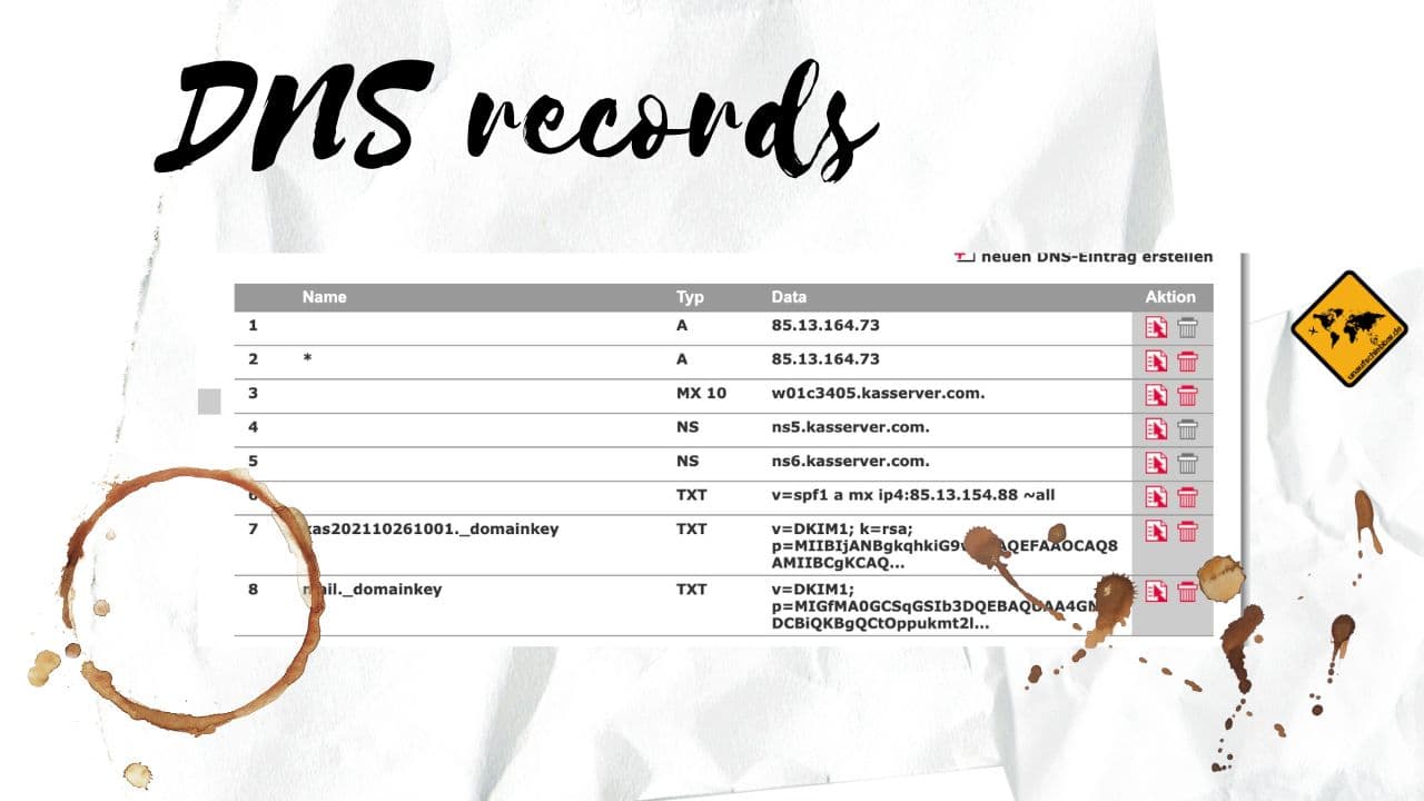 Ezoic DNS nameserver All Inkl