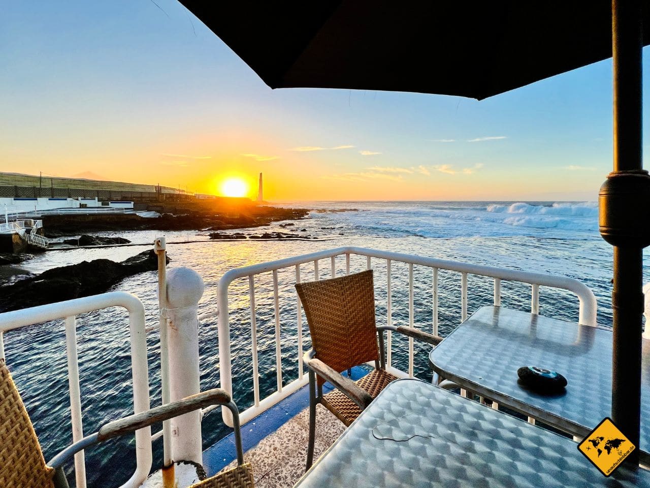 Wetter Teneriffa November