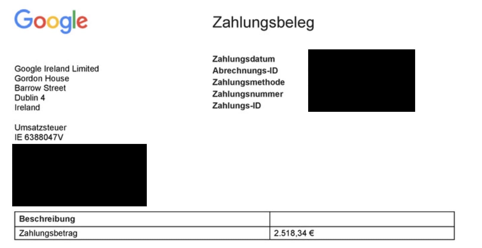 AdSense Einnahmen