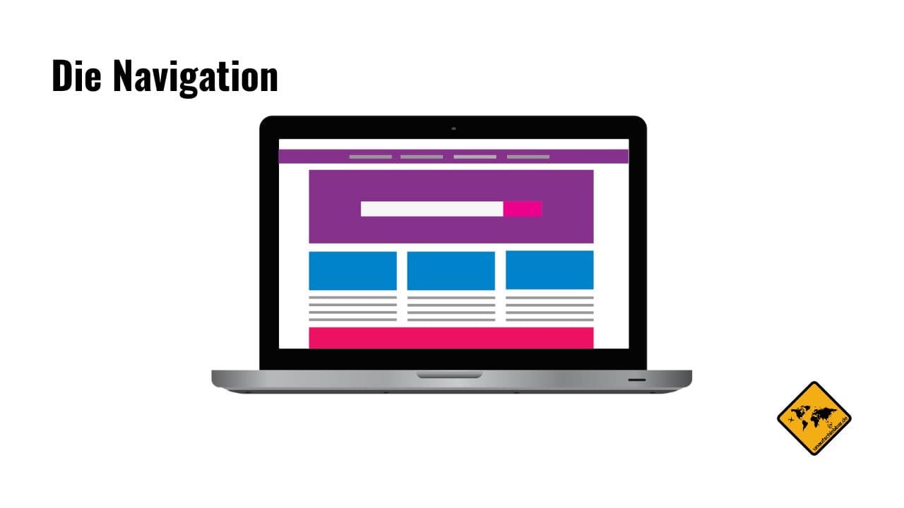 Blog Menu