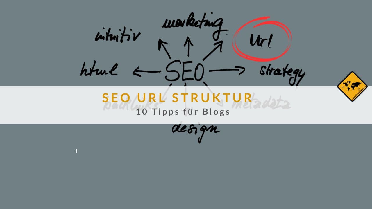 SEO URL Struktur: 10 Tipps für Blogs | unaufschiebbar.de