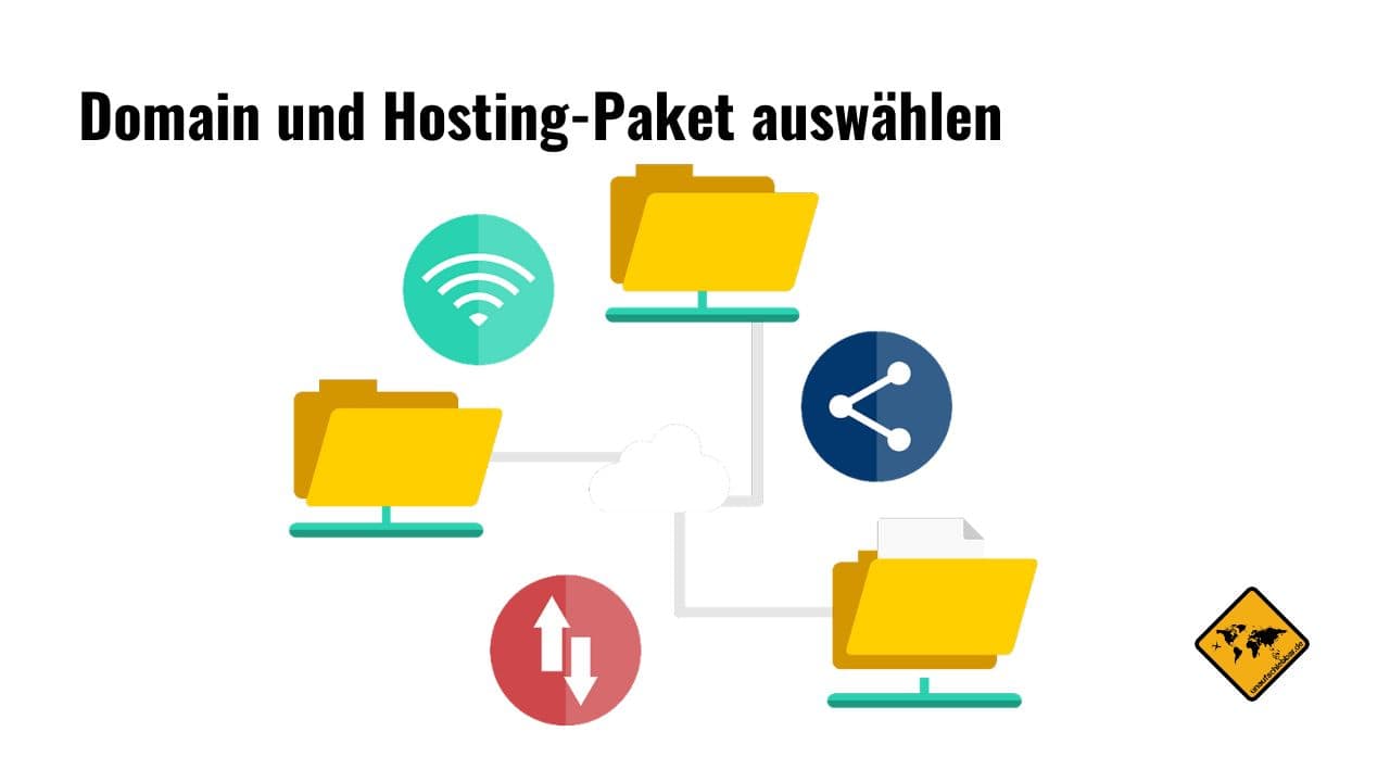 Wo am besten Blog erstellen Domain