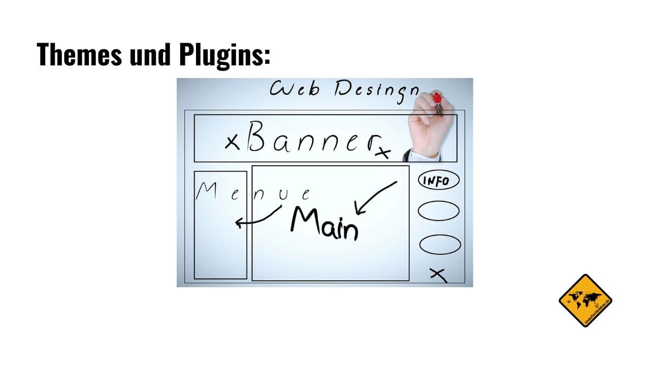 Wo am besten Blog erstellen Themes Plugins