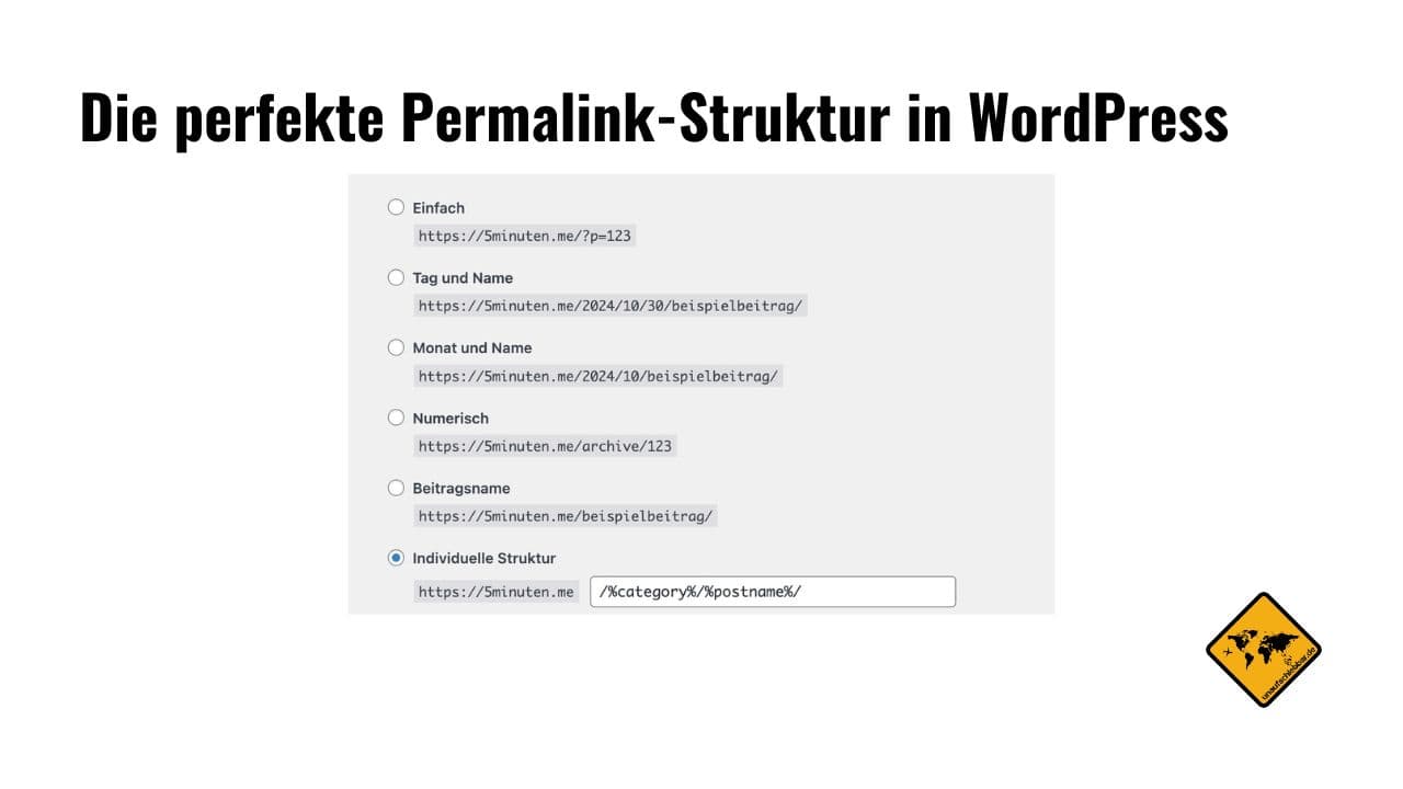 WordPress Permalinks