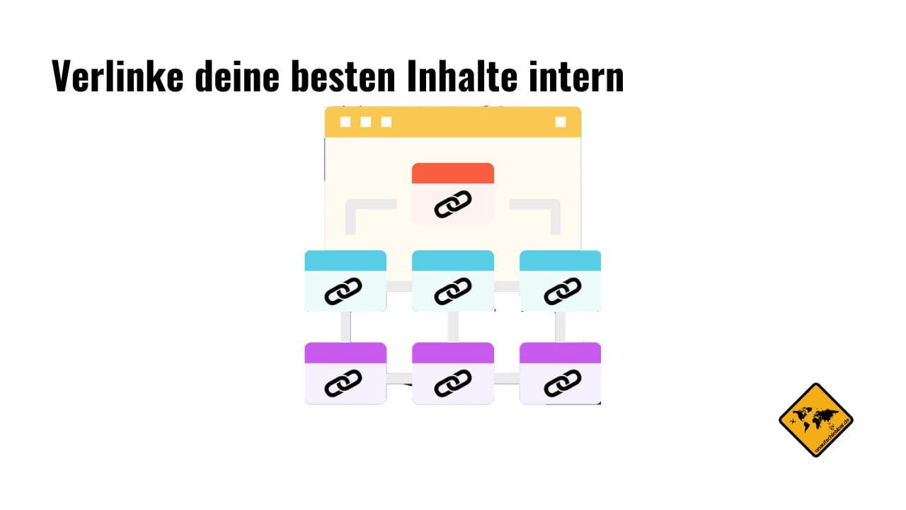 interne Verlinkung