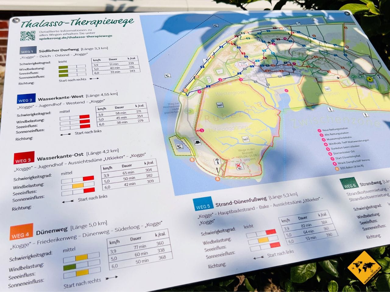 Karte Thalasso Therapiewege Spiekeroog