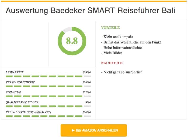 Auswertung Baedeker SMART Reiseführer Bali