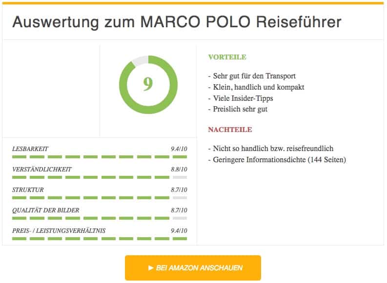 Auswertung MARCO POLO Reiseführer Bali