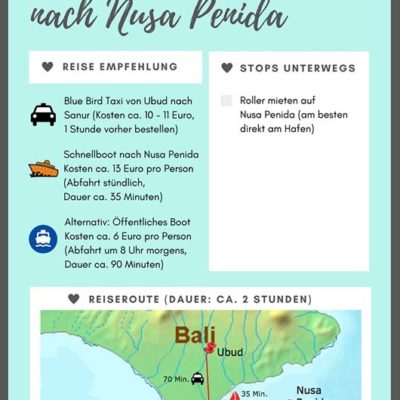 Bali Lombok Rundreise Reiseführer - Ubud nach Nusa Penida