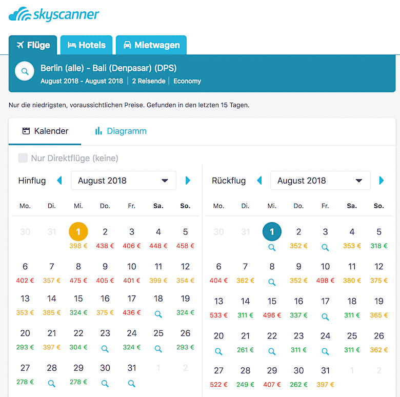 Bali wieviel geld mitnehmen