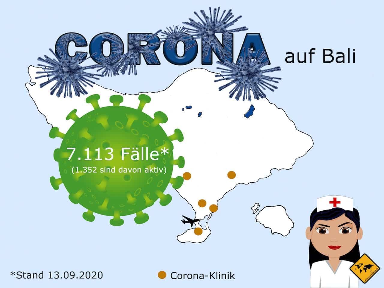 Corona Bali Fälle 13.09.2020