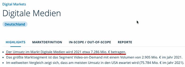 Digitale Produkte verkaufen Umsatzprognose