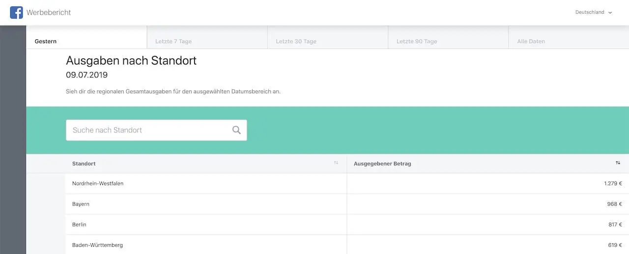 Facebook Werbebericht Ausgaben Standort