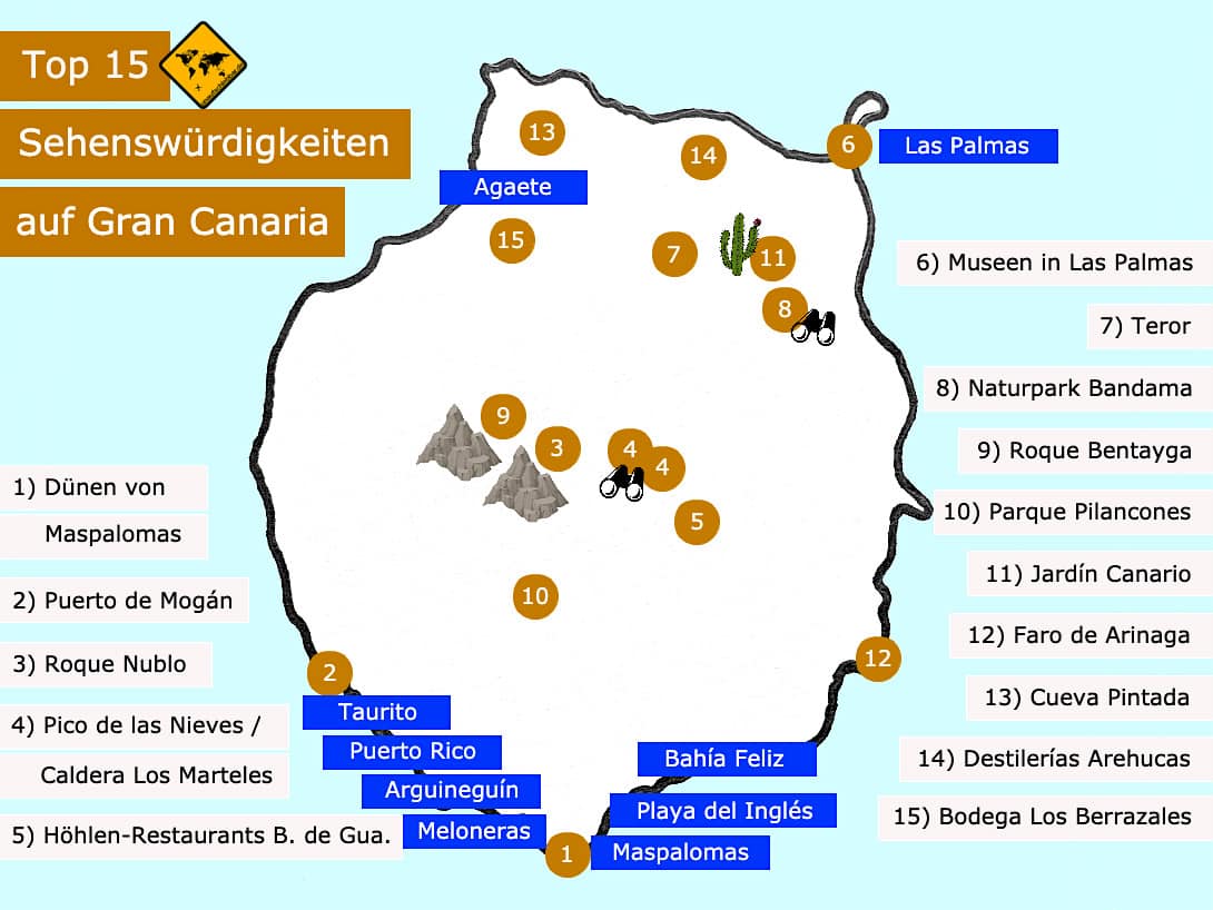 Gran Canaria Sehenswürdigkeiten Karte