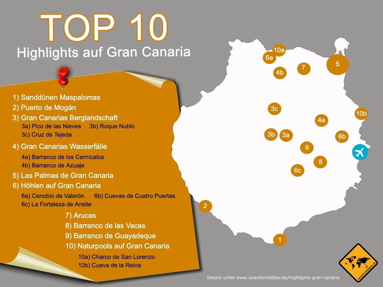 Highlights Gran Canaria Karte