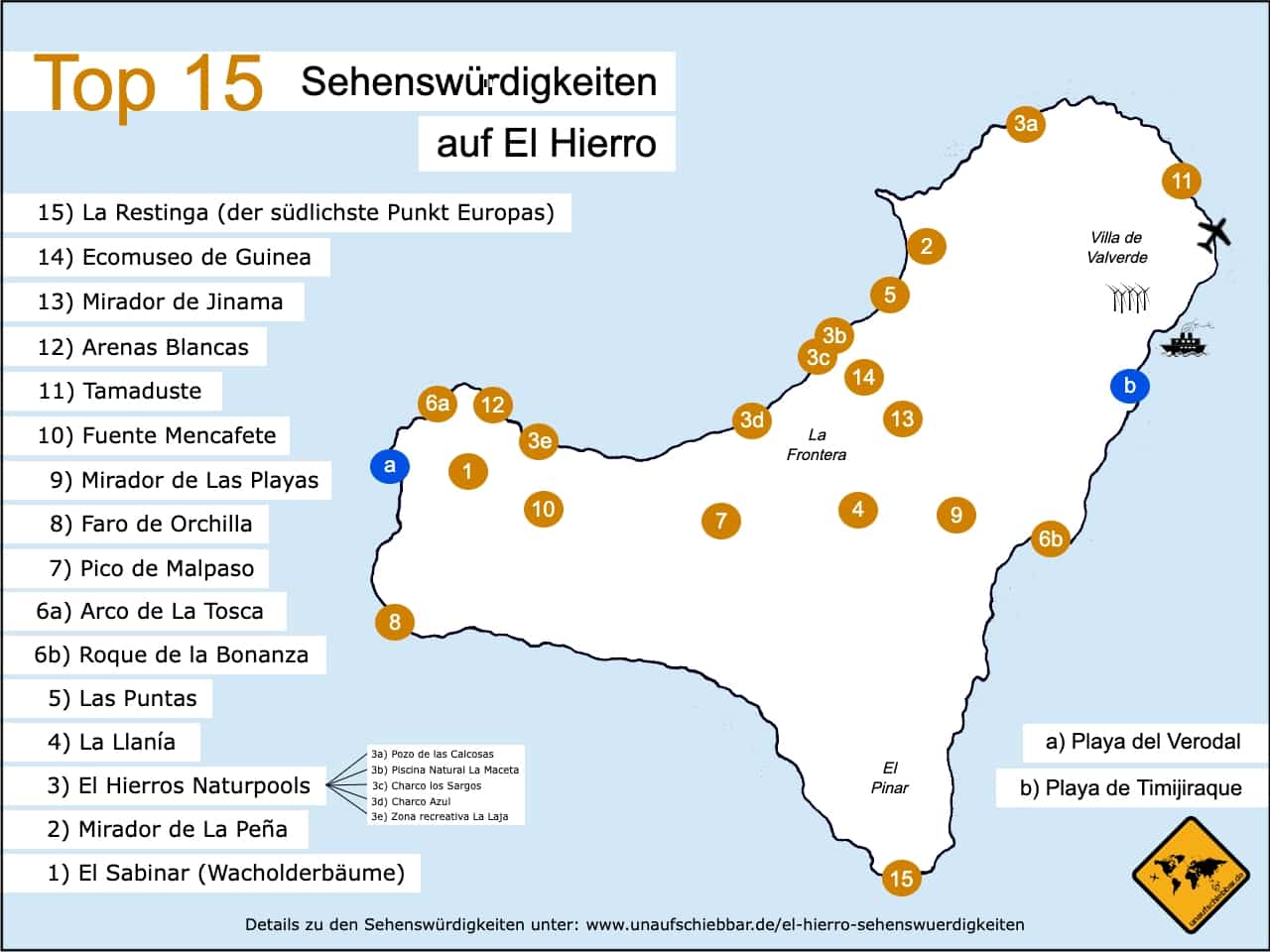 Karte El Hierro Sehenswürdigkeiten