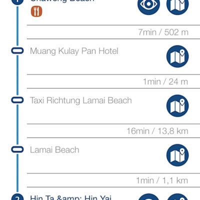Koh Samui App Marco Polo Zeitangaben
