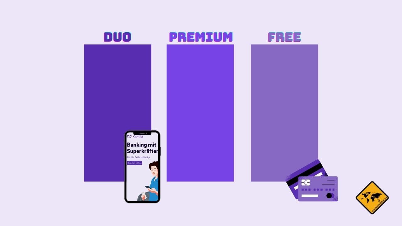 Kontist Duo Premium Free