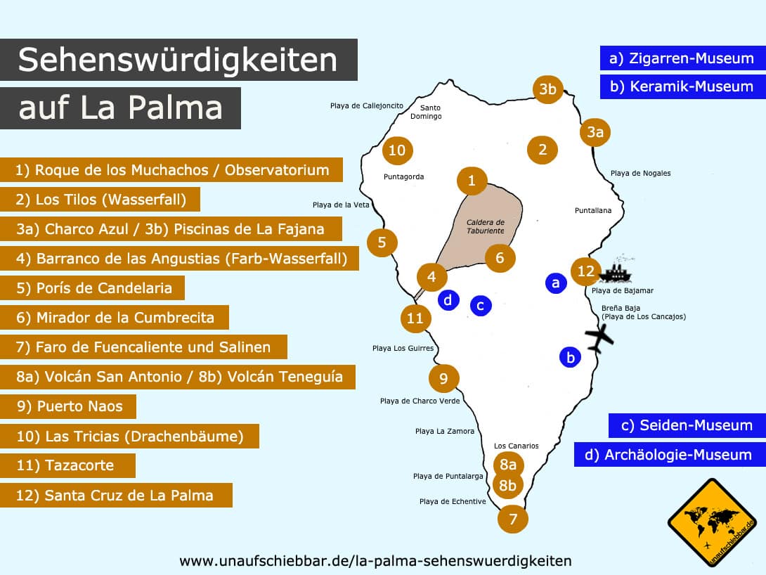 La Palma Sehenswürdigkeiten Karte