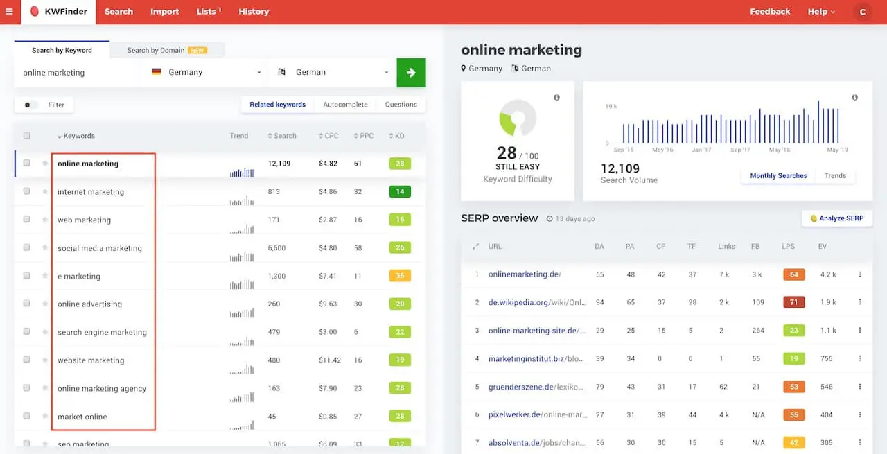 Online Marketing Tools KWFinder Related Keyword