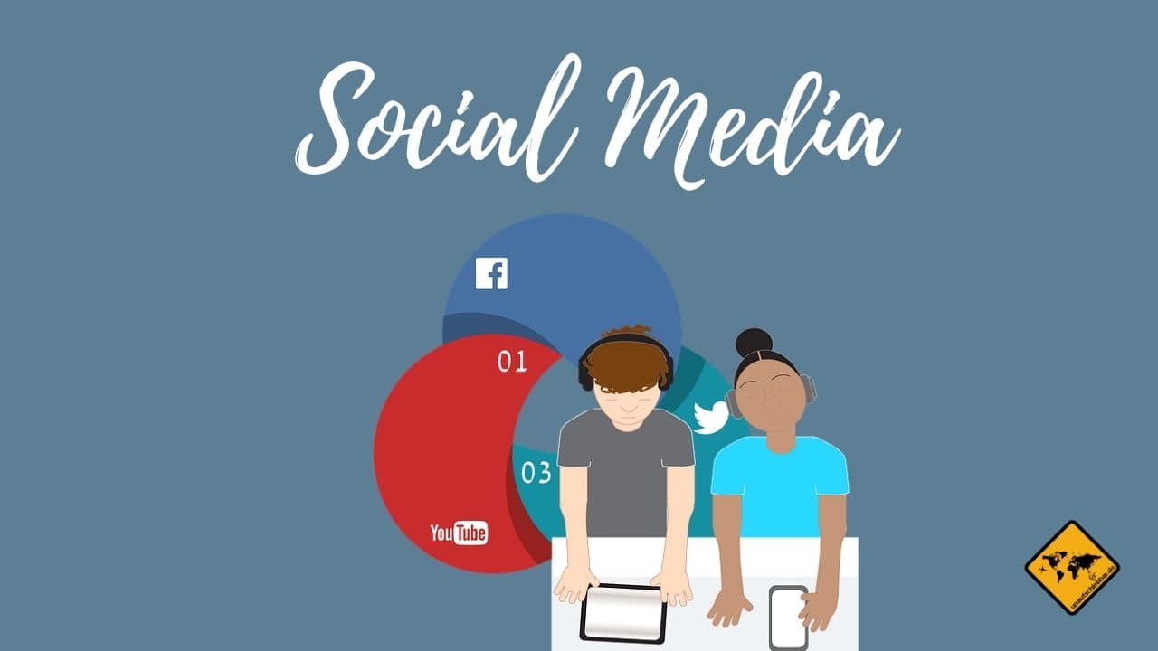 Social Media Traffic