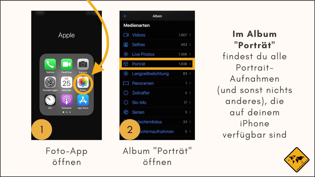 iPhone Album Porträt