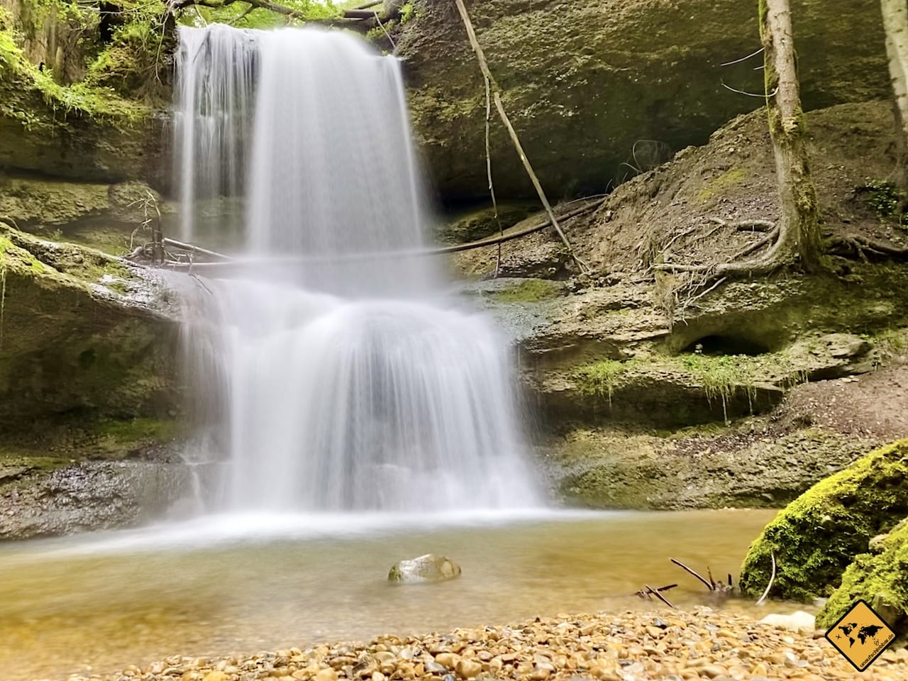iPhone Kamera Live Photo Langzeitbelichtung Wasserfall